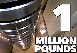 Image result for World's Heaviest Weights