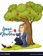Image result for Isaac Newton Apple Tree Clip Art