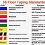 Image result for 5S Tape Examples