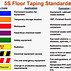 Image result for 5S Floor Taping