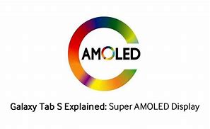 Image result for Samsung AMOLED Logo