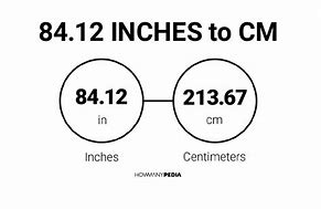 Image result for 12 Inches to Cm