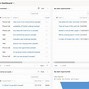 Image result for Microsoft Dynamics CRM Sales Dashboard