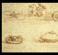 Image result for Leonardo Da Vinci Artworks and Inventions