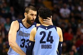 Image result for Memphis Grizzlies Jersy Number 3