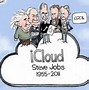 Image result for Rip Steve Jobs