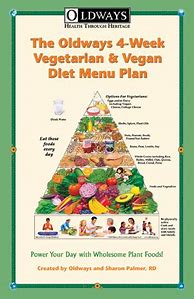 Image result for Why Go Vegetarian