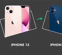 Image result for First iPhone vs iPhone 13