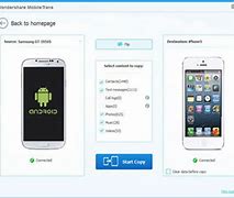 Image result for iPhone to Android Transfer Software
