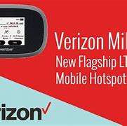 Image result for Verizon USB Hotspot