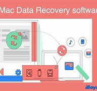 Image result for Program Recovery for Mac