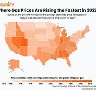 Image result for Gas Prices per State