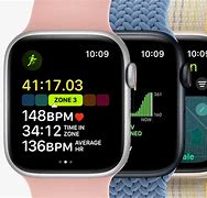 Image result for Colours of Apple Iwatch SE 2