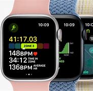 Image result for Apple Watch 2 Generation