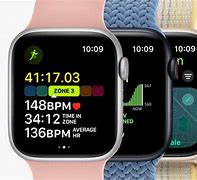 Image result for Newest Generation Apple Watch