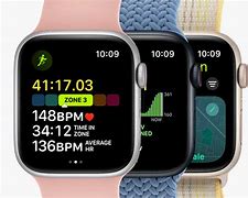 Image result for iPhone SE 2 ND Gen Watch
