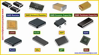 Image result for Surface Mount Electronic Components