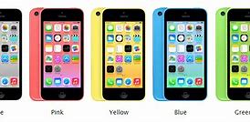 Image result for iPhone 5C Time