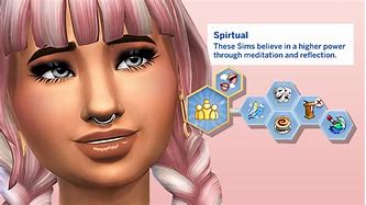 Image result for The Sims 4 Mod Patreon Traits