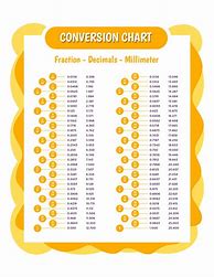 Image result for Fraction to Decimal Chart Printable Worksheet