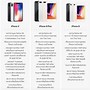 Image result for iPhone 8 Plus Morados