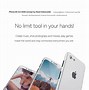 Image result for iPhone SE 2022 Template