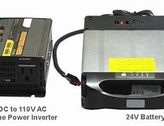 Image result for 120V Portable Battery Pack