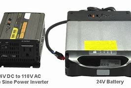 Image result for 120V Portable Battery Power Pack