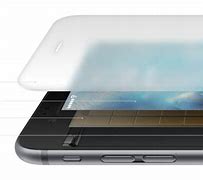 Image result for iPhone 6s BatteryType