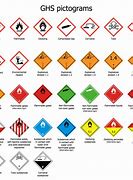 Image result for Transport Pictogram