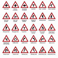 Image result for Triangle Sign