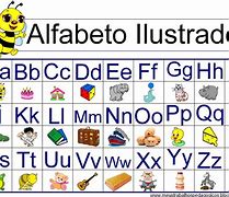 Image result for aofabeto