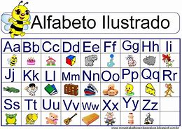 Image result for alfabsto