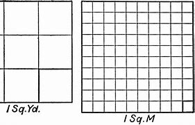 Image result for Example of Square Meter