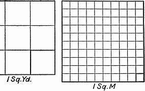 Image result for 2 Cm Squares