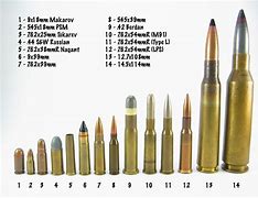 Image result for Ammo Comparison Chart