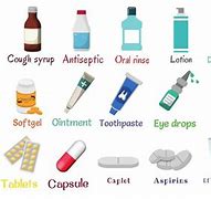 Image result for Types of Medical Drugs