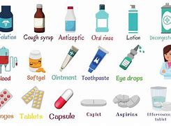 Image result for Medicines That Start with E