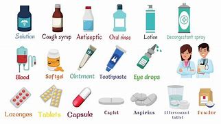 Image result for Types of Medicine Drugs