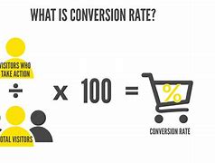 Image result for Images of Conversion Rates