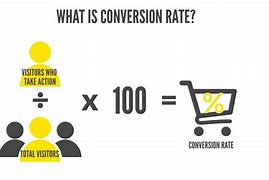 Image result for Conversion Rate