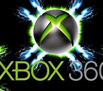 Image result for Xbox 360 Desktop Wallpaper