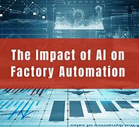 Image result for Future AI Factory