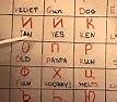 Image result for Bulgarian Alphabet for My Keyboard