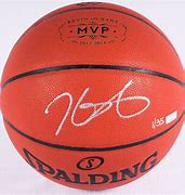 Image result for Kevin Durant Signature