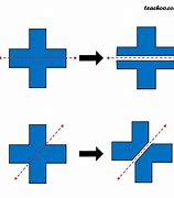 Image result for What Is the Plus with the Line