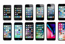 Image result for Tipe-Tipe iPhone 256GB