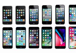 Image result for Jenis Handphone iPhone