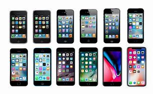 Image result for Handphone iPhone