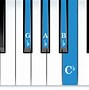 Image result for G Flat Chord Piano